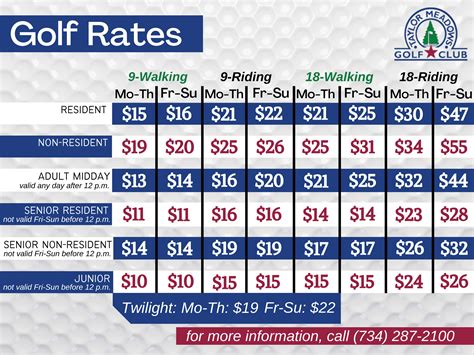 golf smart card|Golf Rates .